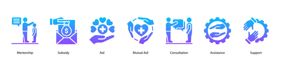 Shared Care web banner icon vector illustration featuring Mentorship, Subsidy, Aid, Mutual Aid, Consultation, Assistance, and Support.