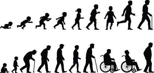 Human life stages silhouette showing baby, child, adult, senior, aging process, growth evolution, wheelchair elderly, flat minimal design concept