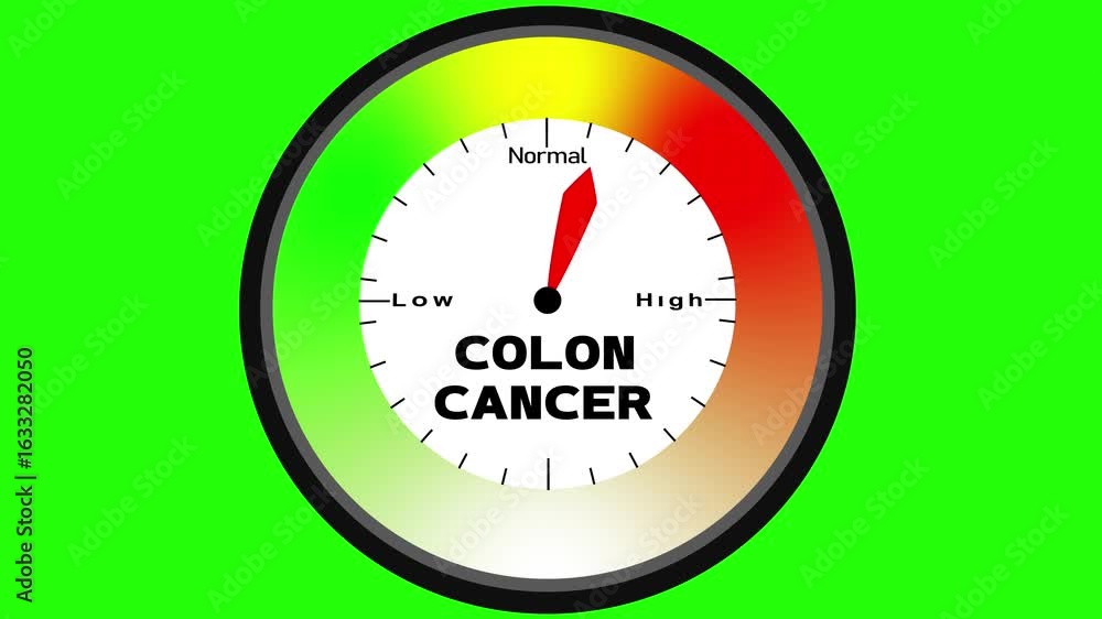 Aufkleber colon cancer text or word displayed with a barometer or tachometer-style gauge showing levels from l