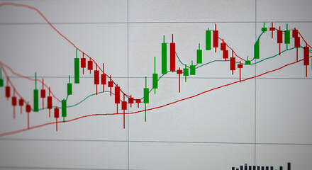 Candlestick Chart Showing Financial Market Trends.