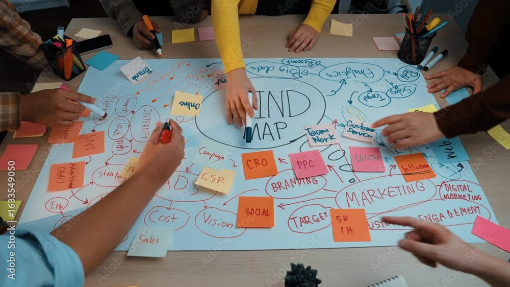 Poster diverse individuals collaboratively create a vibrant mind map on a table, using colorful notes and p
