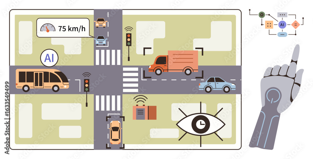 Poster urban intersection with autonomous vehicles, ai monitoring traffic signals, sensors, robotic control