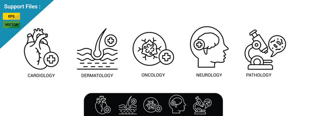 Icon set banner Cardiology, Dermatology, Oncology, Neurology, Pathology