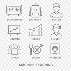Fototapeta premium A set of nine distinct hand-drawn icons each representing a concept related to machine learning presented on a transparent background