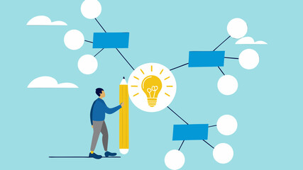 business idea description map, strategy or plan to solve business problems, decision making concept, businessman writing mind map diagram for easy understand concept vector illustration