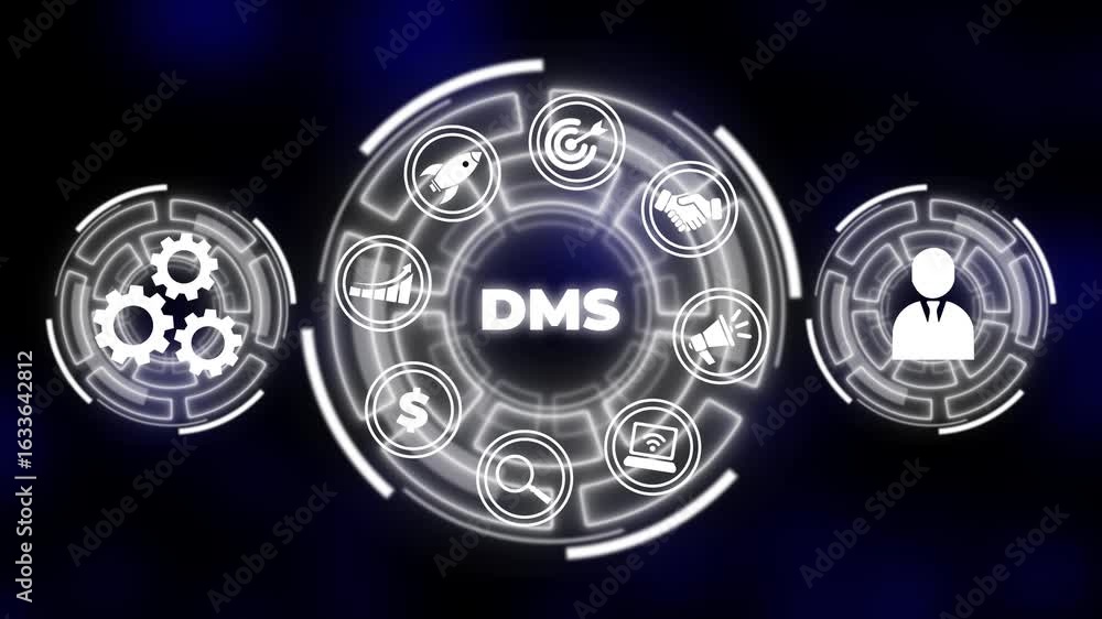 Poster document management dms system digital rights management. system used to receive, track, manage and 