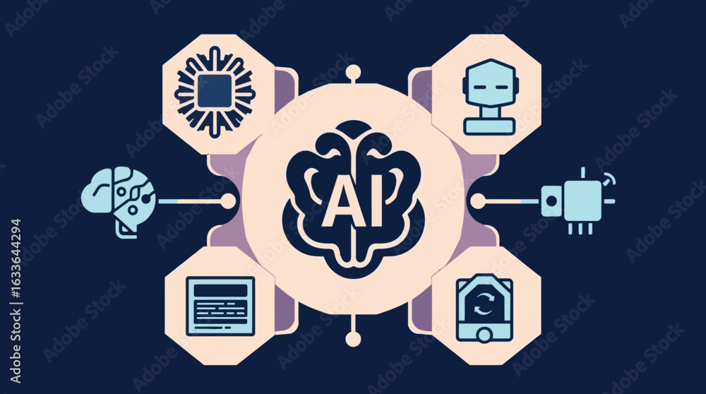 Poster artificial intelligence concept illustration with brain, chip, robot, screen, and sensor icons conne