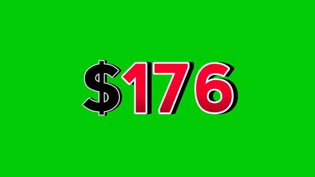 Animation number $176 dollar sign motion graphics with smoke effect green screen background vibrant red numbers. Video 3D effect with shadows for video elements business concept