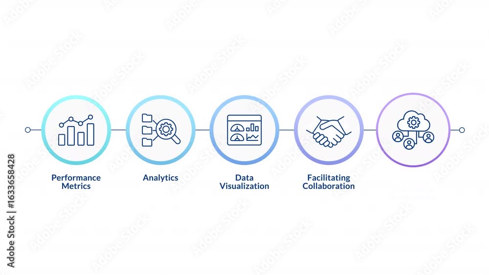 Poster business intelligence implementation infographic circles animation. smart commercial activity. entre