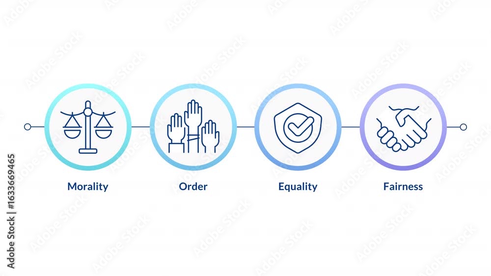 Aufkleber law and justice ideas infographic circles animation. principles of legislation system. legal regulat