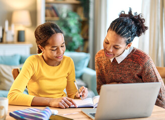 Mother and daughter doing homework with laptop at home. Mom and teenage girl happy using laptop. Teen girl and mum sitting at home working with notebook