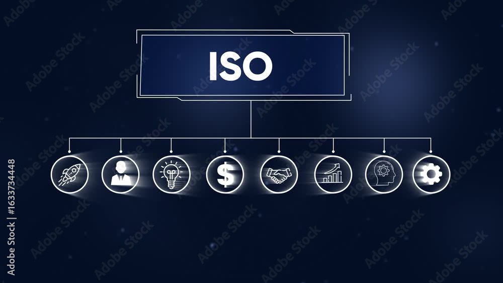 Poster animated business infographic of a rocket and gear connecting to a flowchart