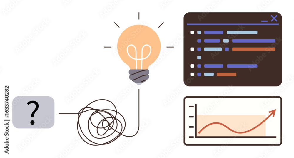 Poster question mark linked to tangled path, leading to bright lightbulb, coding window, and ascending grap