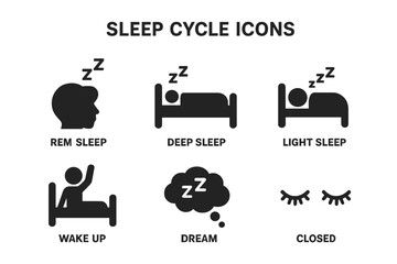 Sleep cycle icon set. REM sleep, deep sleep, light sleep, dream cloud, wake up, closed eyes. Solid, filled vector symbols for sleep stages, bedtime, dreaming, insomnia, night routine, health care.