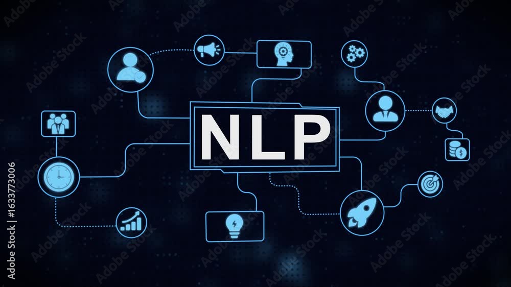 Aufkleber animated diagram of nlp with business and technology icons on a dark background