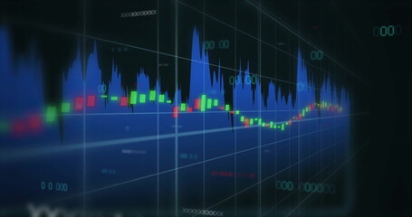 Chart featuring green and red candlesticks and blue histogram on 3D grid in dashboard, with numbers