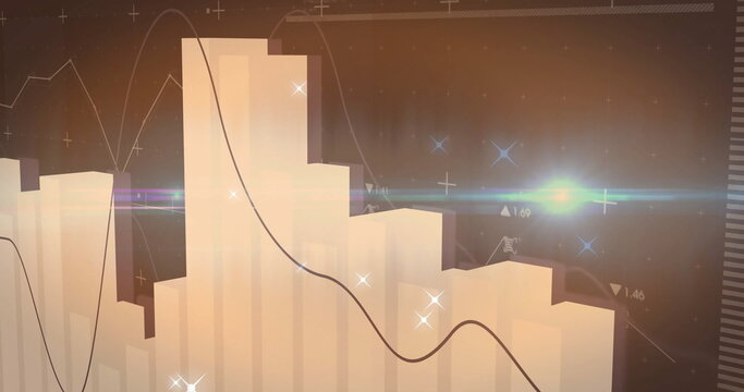 Displaying 3D bar columns on analytics dashboard, with overlaid line graph and numeric labels