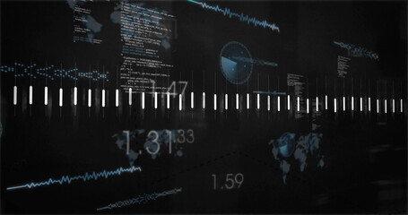Displaying central bar array scrolling across dashboard, with code panels and numeric readouts