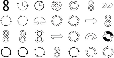 Rotation arrows and figure eight for process, recycle, flow