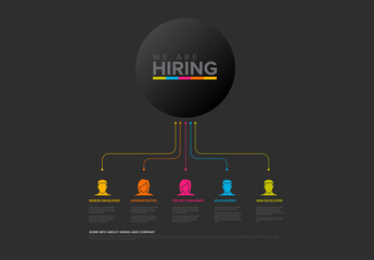 We Are Hiring Dark Job Positions Announcement Poster Layout Template