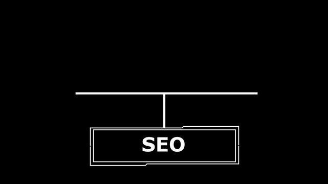 Dev-Ops Methodology Development Operations agile programming technology concept transparent background 4K VIDEO information, insight marketing network service smart solution 4k