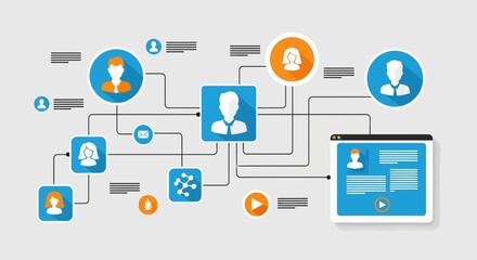 Social Network Connection Scheme Representing Online Communication and Digital Interaction