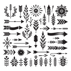 vector elements