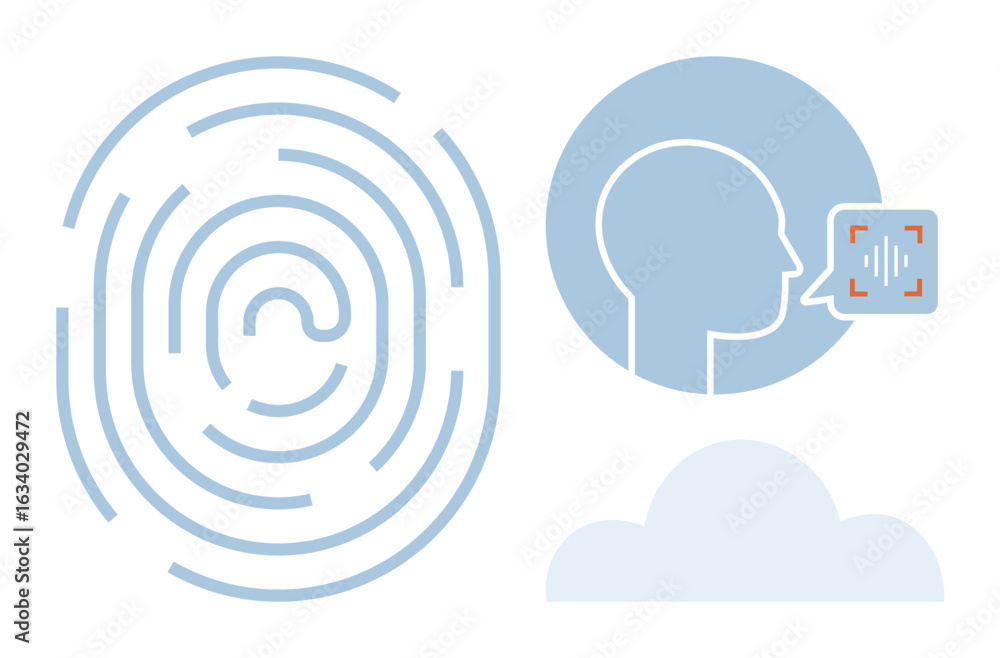 Poster fingerprint scan, voice recognition, cloud integration circles represent security, authentication, d