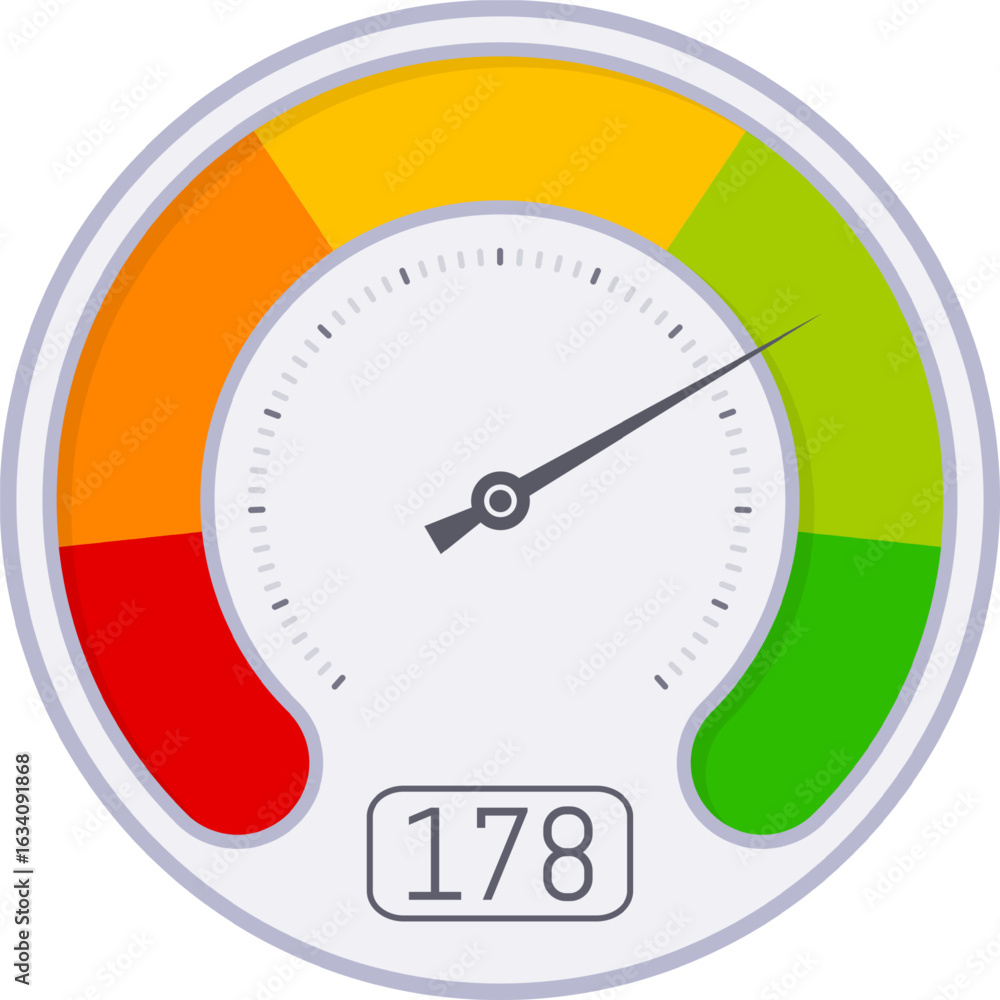 Poster speedometer with colored areas from red to green is measuring performance, with pointer indicating a