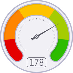 Speedometer with colored areas from red to green is measuring performance, with pointer indicating a specific value and a digital display showing the number 178