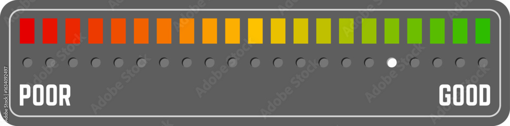 Poster horizontal progress bar featuring a vibrant gradient transitioning from red, indicating poor perform