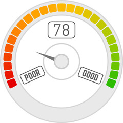 Fototapeta premium Circular score meter featuring a vibrant color scale transitioning from red for poor performance to green for good, clearly indicating a value of seventy eight with a precise pointer