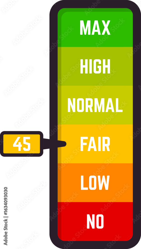 Poster Level indicator with different colors ranging from green to red, from max to no, pointing to fair level with numeric indicator showing 45 points