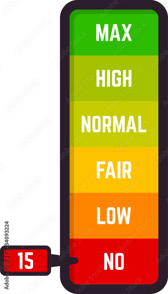 Poster colorful level meter displaying a pointer indicating the number fifteen, representing a status level