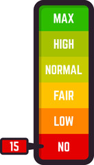 Colorful level meter displaying a pointer indicating the number fifteen, representing a status level that ranges from minimal to maximum. Bright gradient colors enhance the visual impact