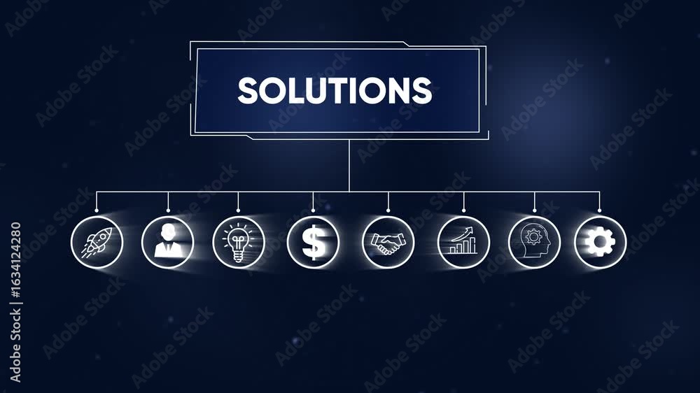 Aufkleber animated digital infographic sequence for business strategy and technological development