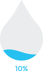 Water drop percent indicator. Liquid level icons. Loading indicator. Water droplet loading infographic set
