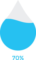 Obraz premium water drop level. Saturation water indicator. Water volume. Humidity levels scale bar. Saturation water indicator. Water volume 