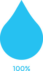 water drop level. Saturation water indicator. Water volume.  Humidity levels scale bar. Saturation water indicator. Water volume
