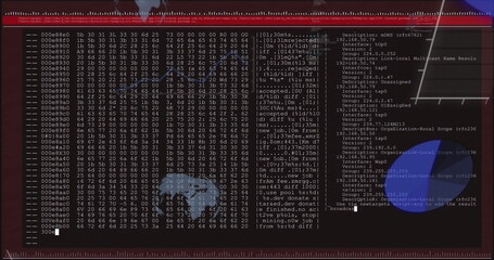 Displaying terminal showing hex dump and packet info at workstation with blue highlight circles