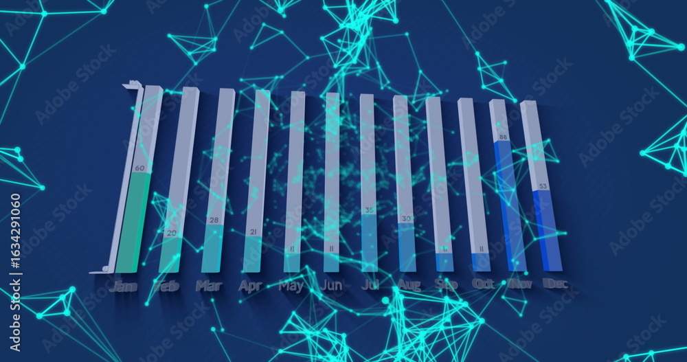 Poster displaying 3d bar chart showing values jan to dec on blue plane, with turquoise network overlay
