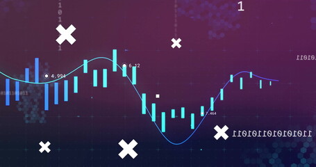 Displaying cyan bars and blue line on purple hex grid, white X markers, numeric labels