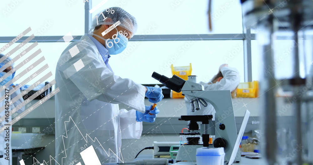 Poster pipetting lab scientist wearing lab coat using pipette transferring orange liquid into vial in lab