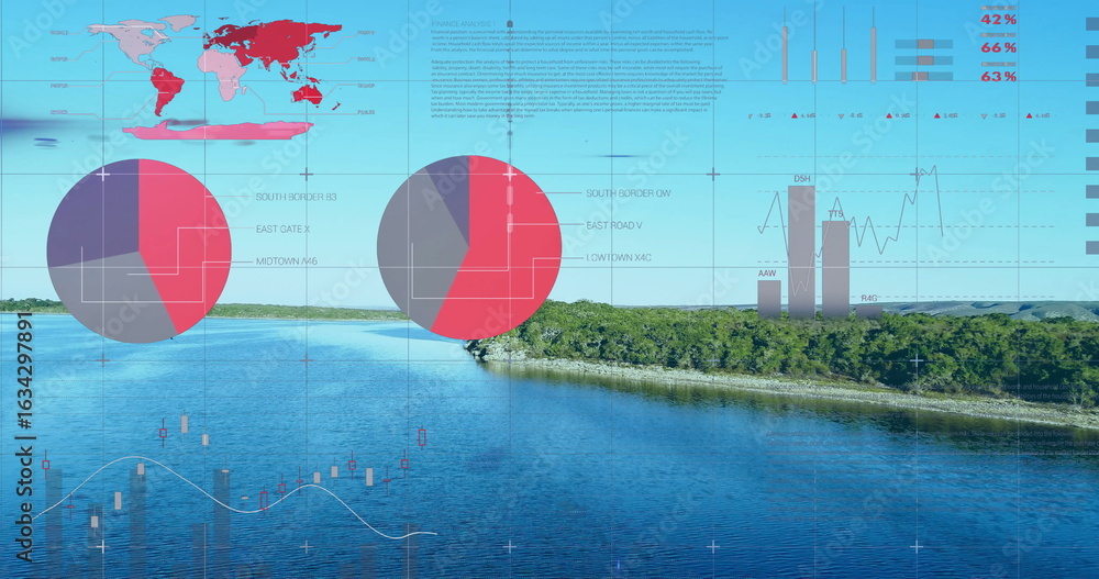 Poster displaying large circular pie chart overlaying calm lakeside water, with world map and line graph