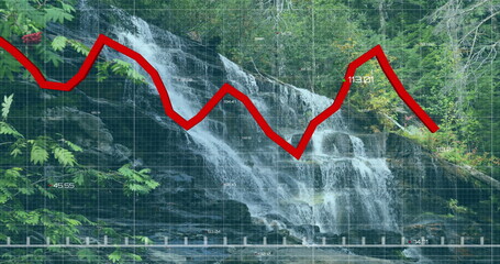 Cascading multi-tiered waterfall displaying grid overlay with red line graph in forest ravine