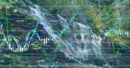 Fototapeta premium waterfall cascading in forest, with candlestick bars, graphs, percentages and grid lines overlaying