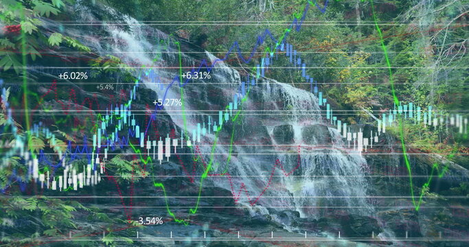 Fototapeta waterfall cascading in forest, with candlestick bars, graphs, percentages and grid lines overlaying