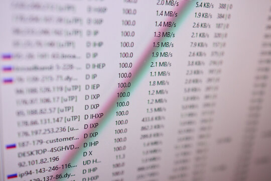 The results of the Internet Speed Test are displayed for your convenience and analysis purposes