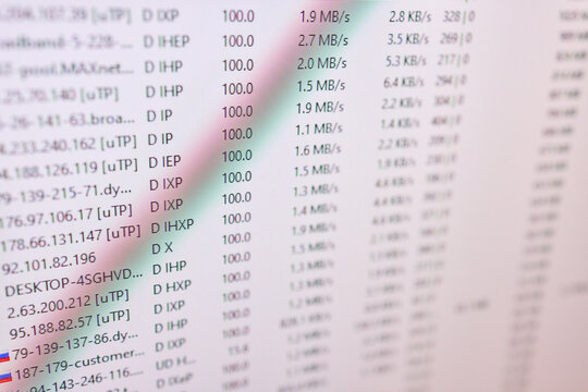 The results of the Internet Speed Test are displayed for your convenience and analysis purposes