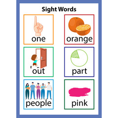 English Alphabet Sight word Page 05